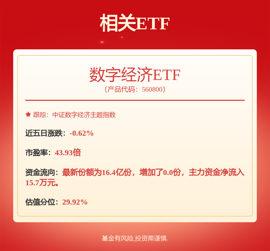 微磁半导体公布战略融资，融资额数千万人民币，投资方为华义创投
