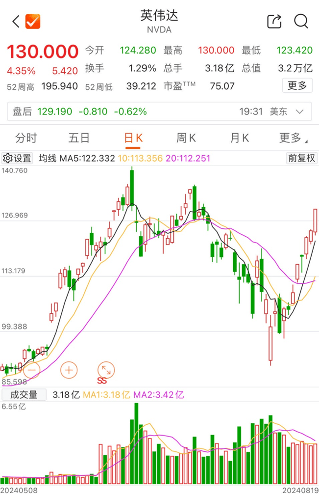 隔夜，人民币大涨