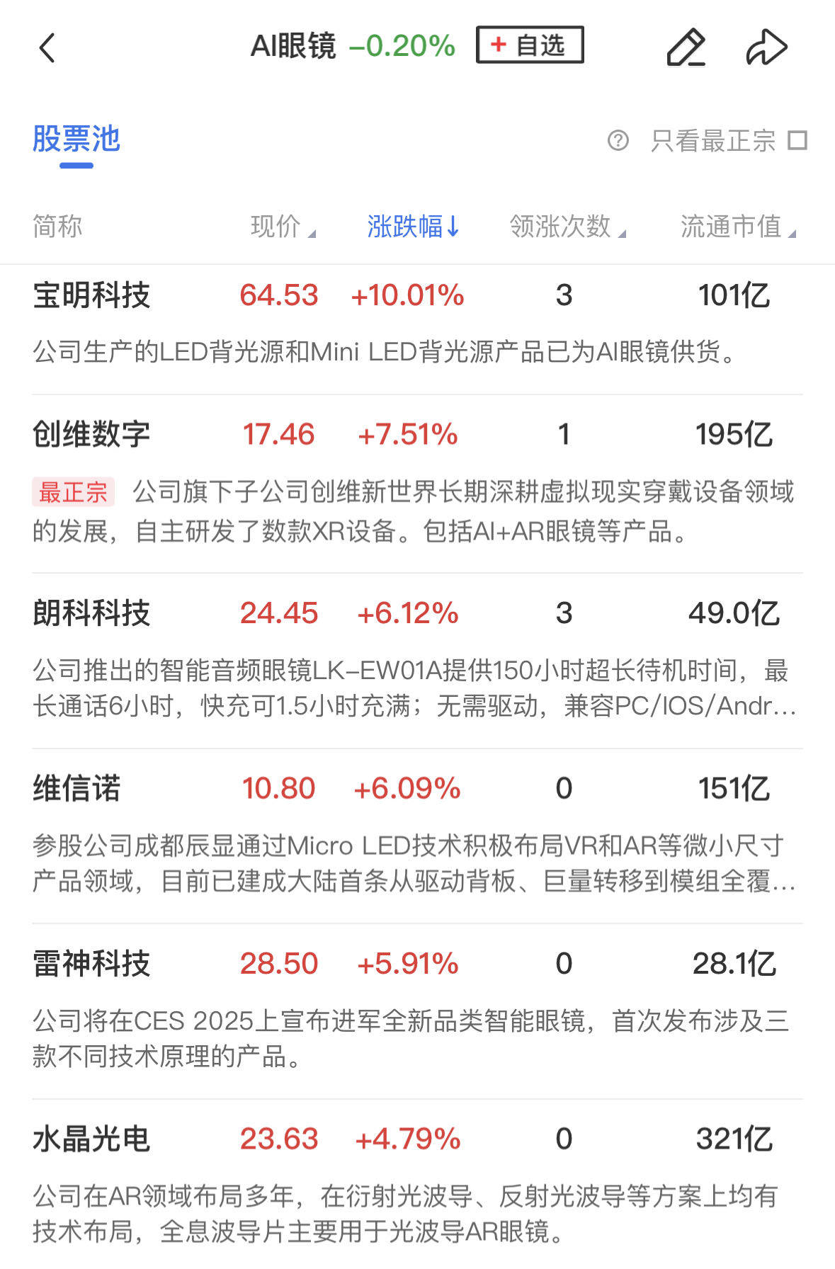 「午报」北证50指数跌超3%再创调整新低，全市场超4200股飘绿，算力概念股逆势活跃