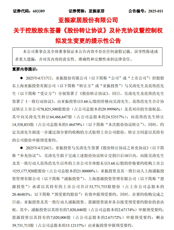 亚振家居控股股东易主济南企业家吴涛