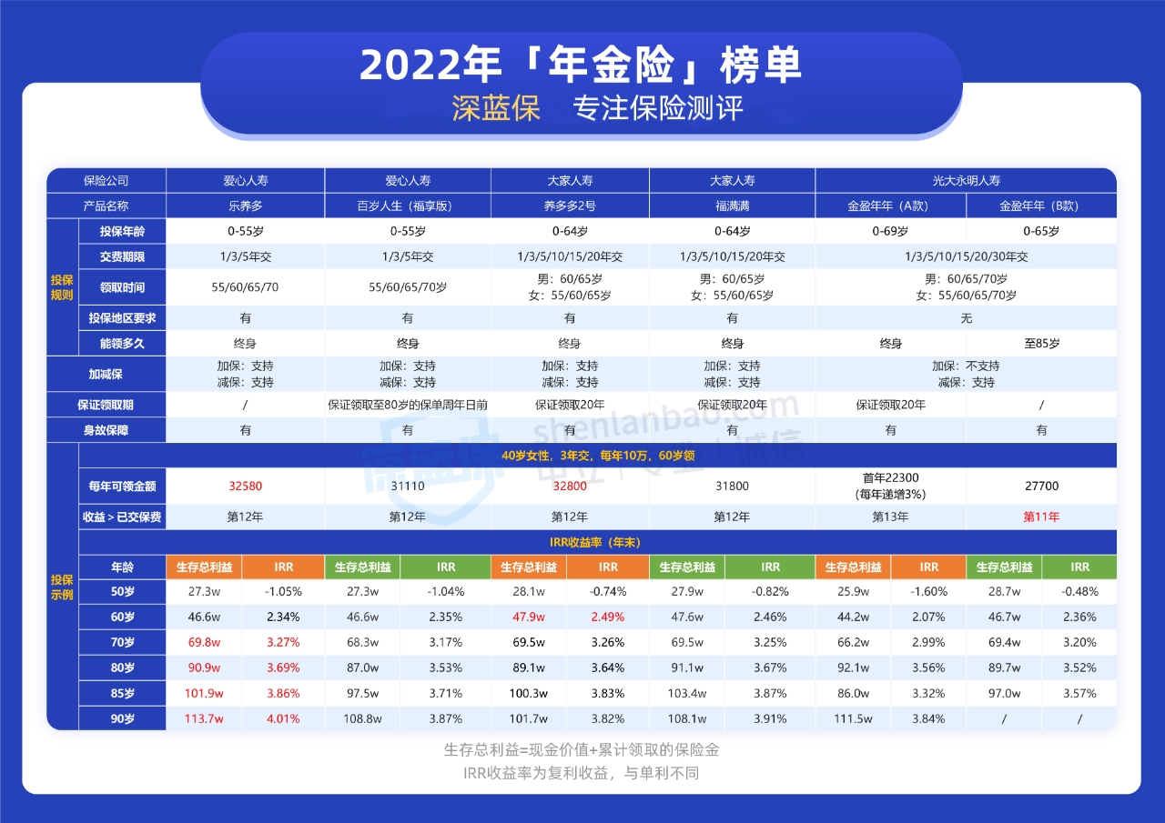 中国理财官网(中国理财官网首页登录)