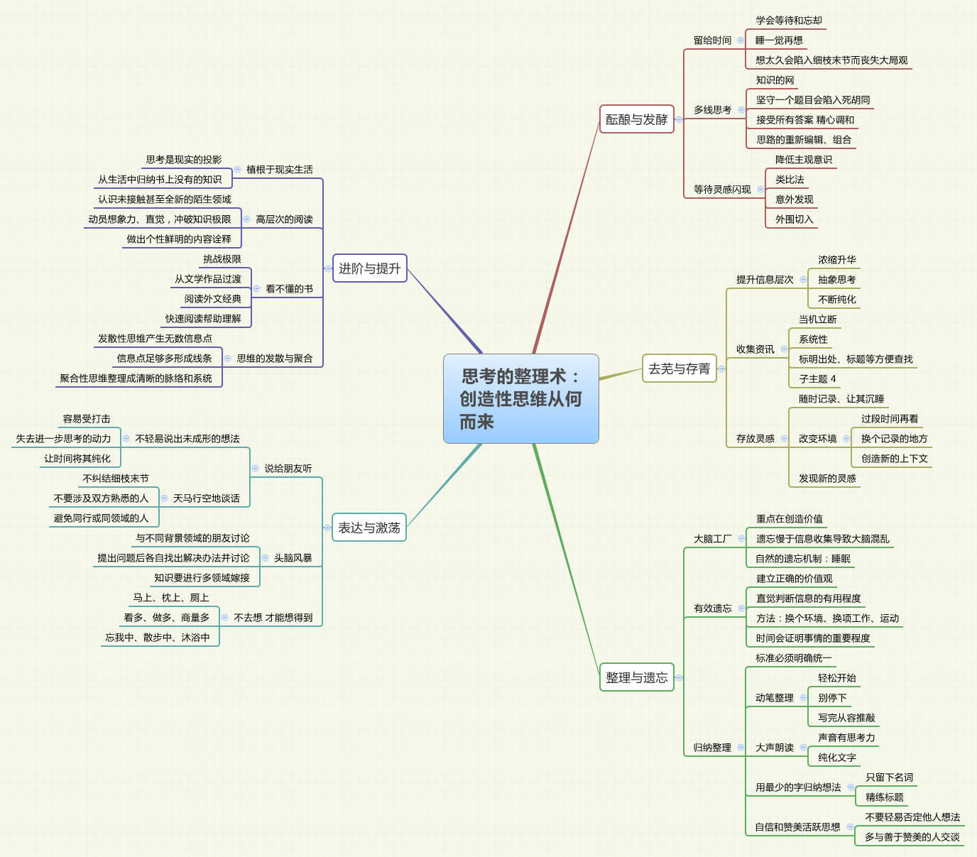 理财的作文(理财作文300字)