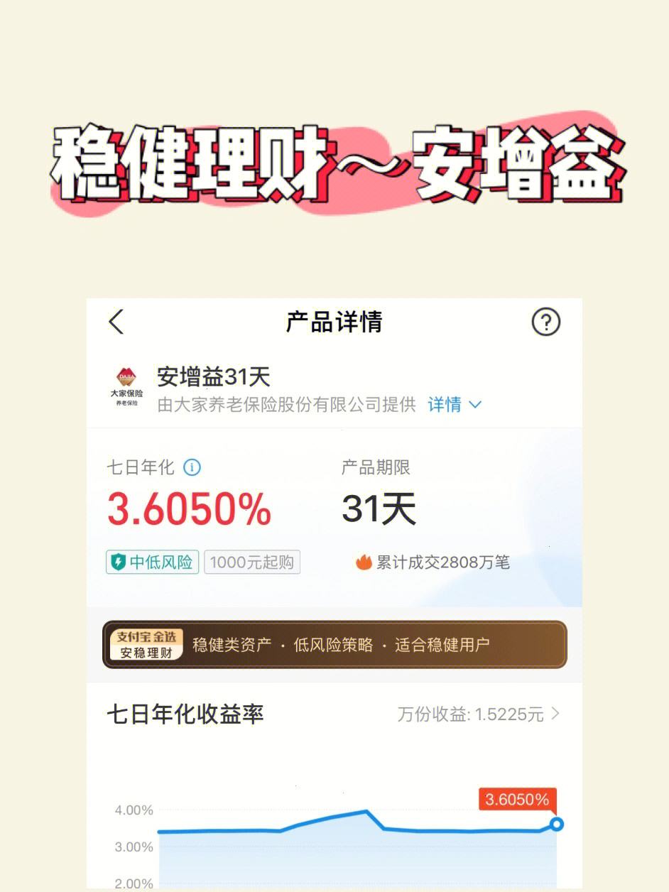 稳理财产品(理财产品稳健有风险吗)