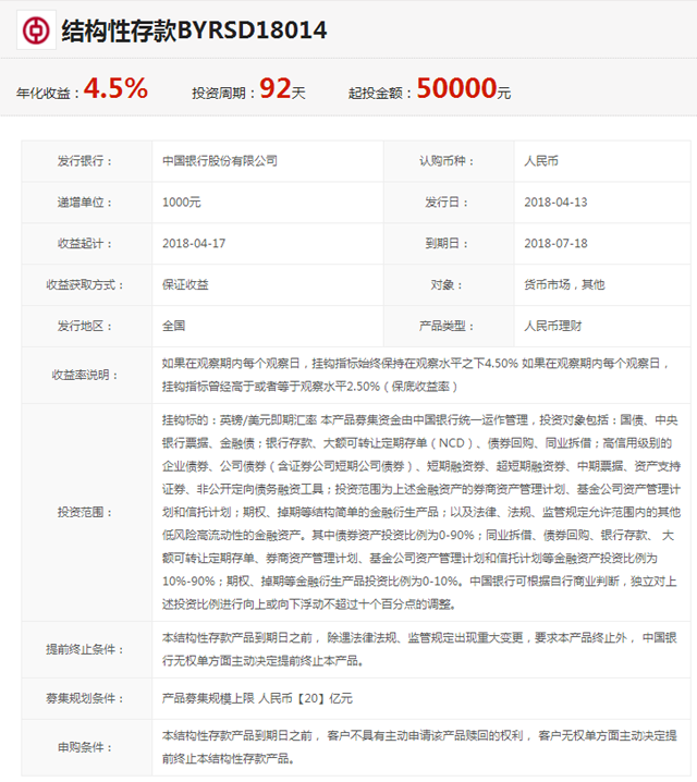 理财产品利息怎么算(理财产品利息怎么算收益)