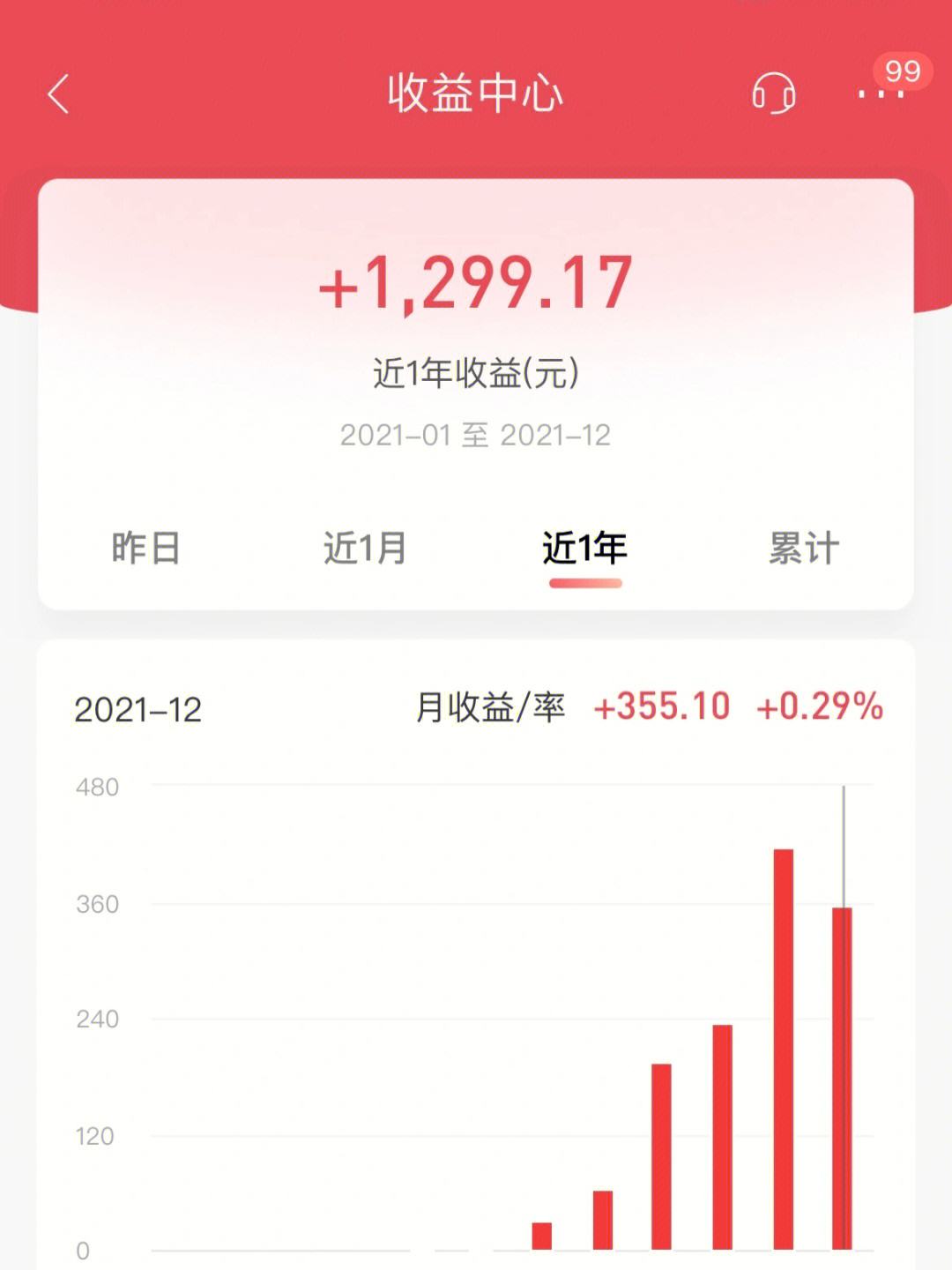 招行基金理财(招行理财和基金有什么区别)