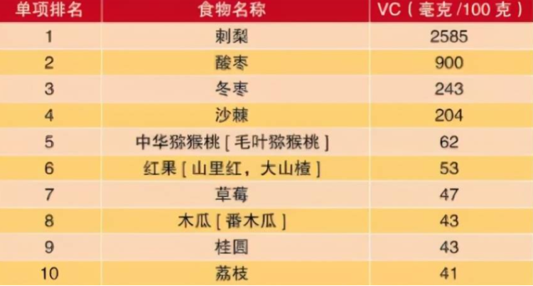 维c理财(维c理财官网)