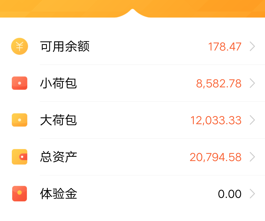理财投诉(理财投诉打什么电话)