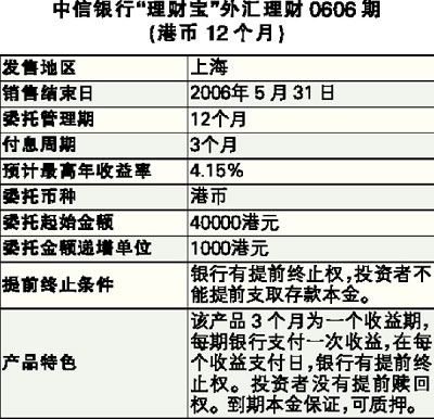 中信银行理财宝卡(中信银行理财宝卡客户须知)