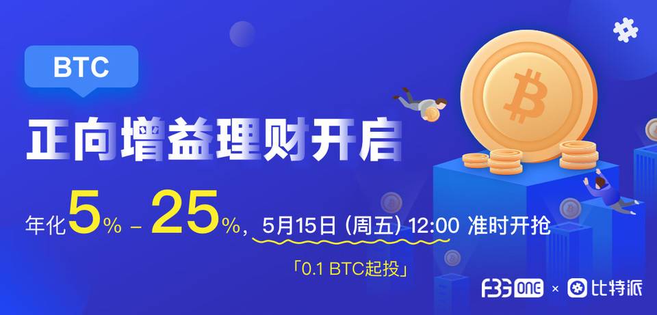 结构化理财(结构性存款理财)