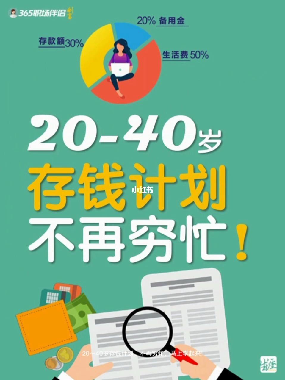 理财40%(理财40万一年收益多少)