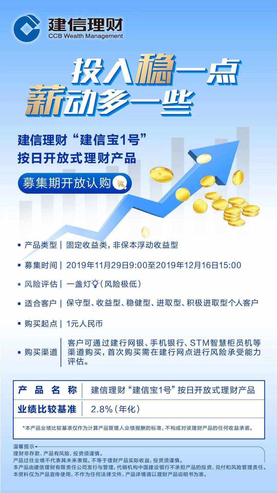 信和理财(信和理财 近期兑现)