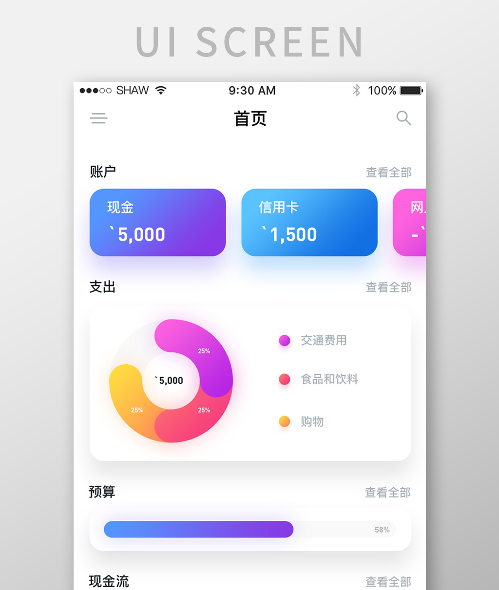 理财类app(理财类app搭建开发费用)