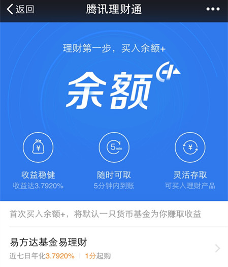 易方达基金易理财(微信易方达易理财货币A)