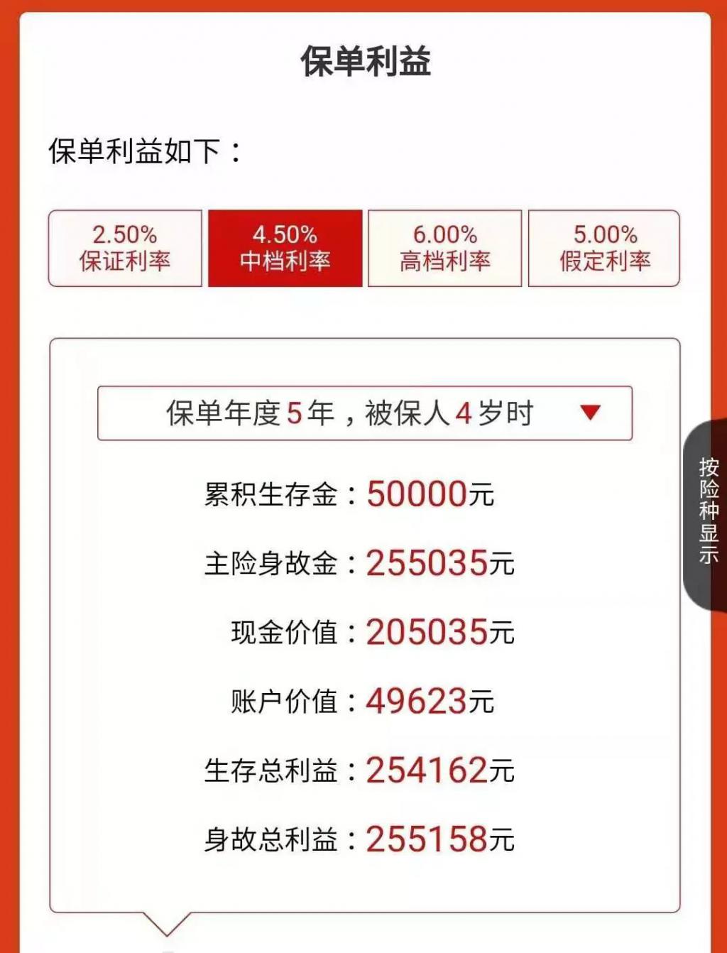 平安理财收益(平安理财收益怎么算)