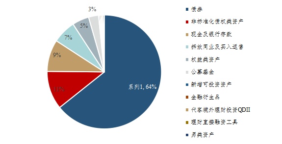 银行个人理财业务(锦州银行个人理财业务)