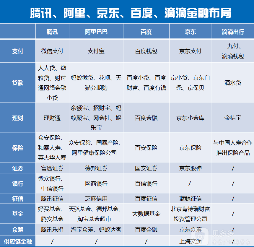 京东理财怎么样(京东金融理财好吗)