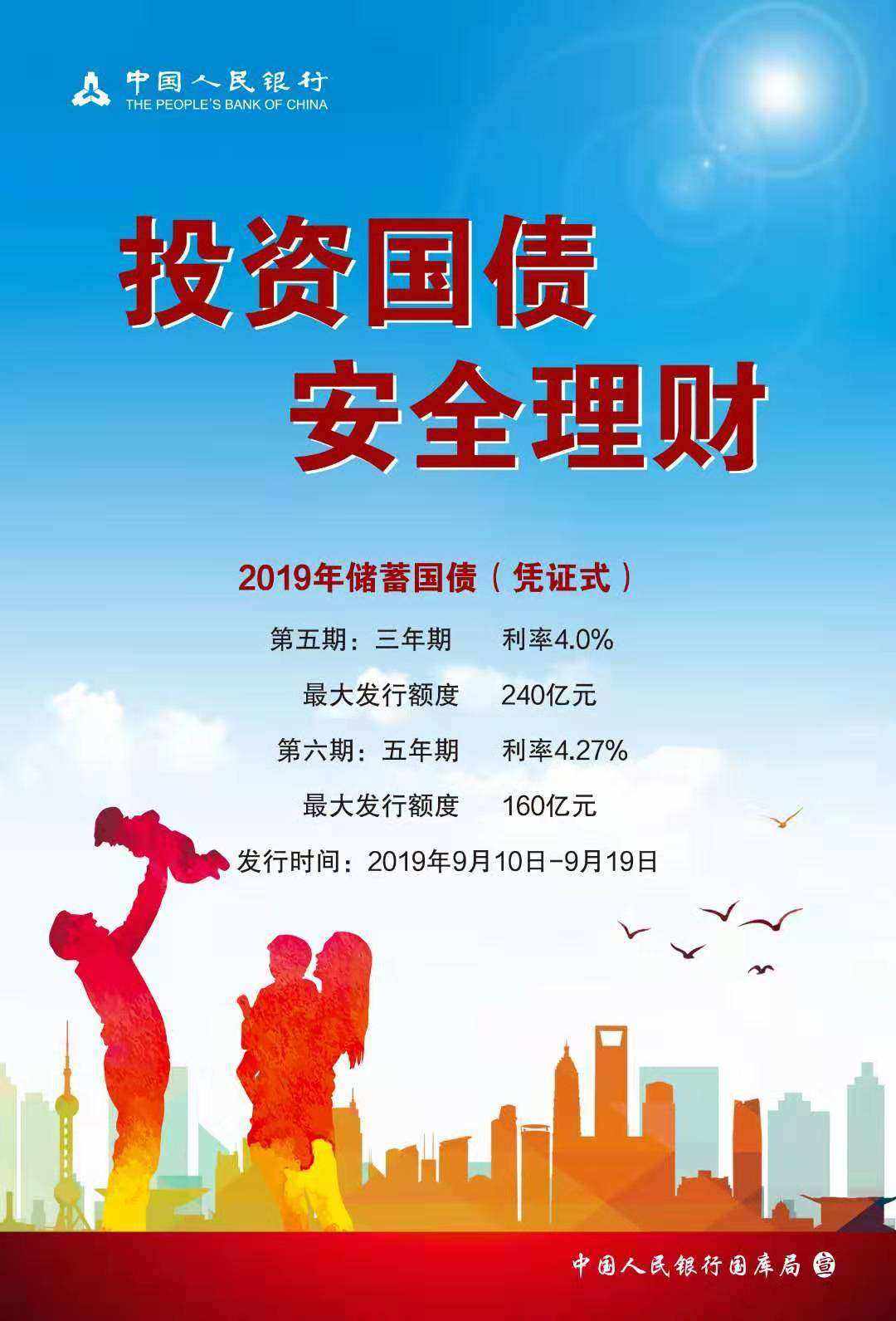 理财安全排名(理财产品安全排行榜)