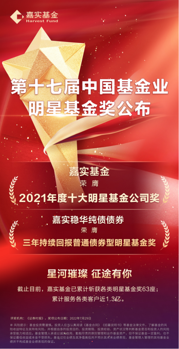 嘉实基金理财(嘉实基金理财3个月赎回)