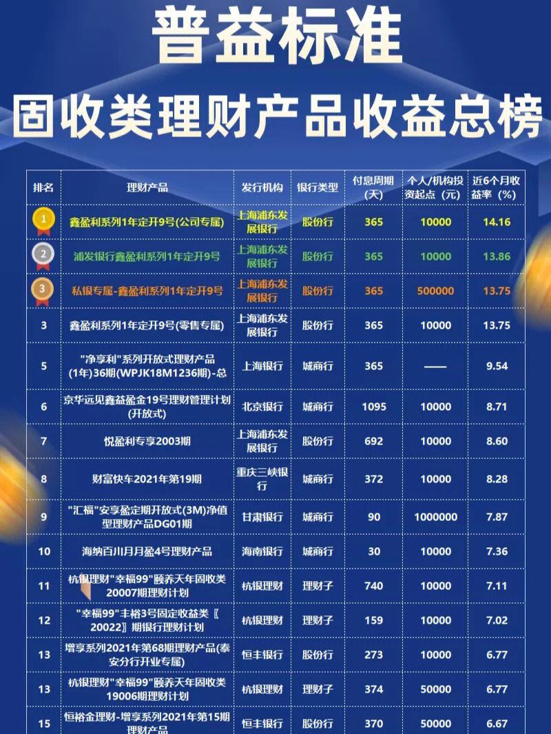 理财软件排行榜(理财软件排行榜前十)
