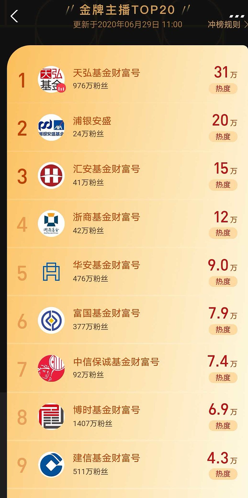 理财软件排行榜(理财软件排行榜前十)
