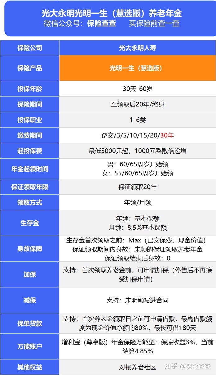 投资理财账户(投资理财账户是长期的能注销吗怎么办)