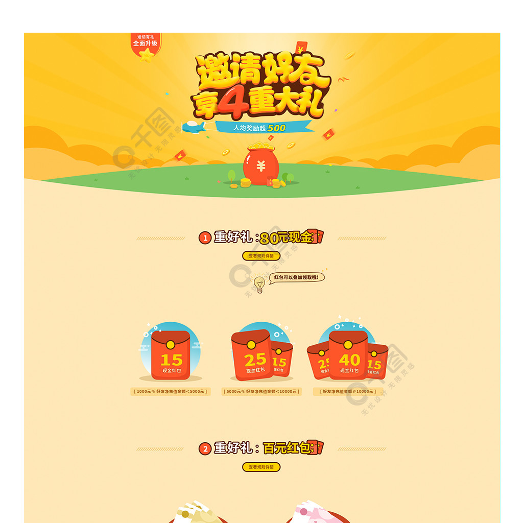 理财邀请(投资理财邀请函)