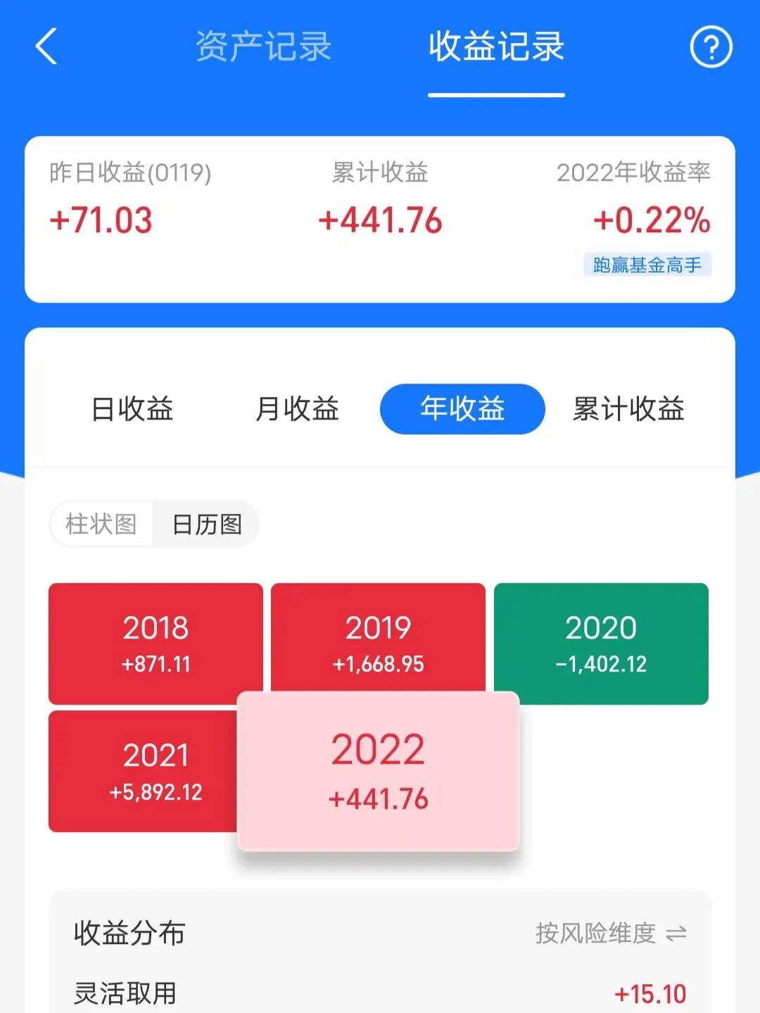 什么软件理财(什么软件理财利息高)