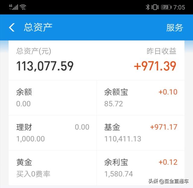 一万元如何理财(一万元如何理财收益最大化)
