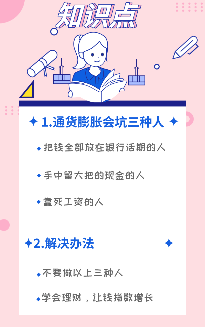 理财误区(理财误区沉没成本)