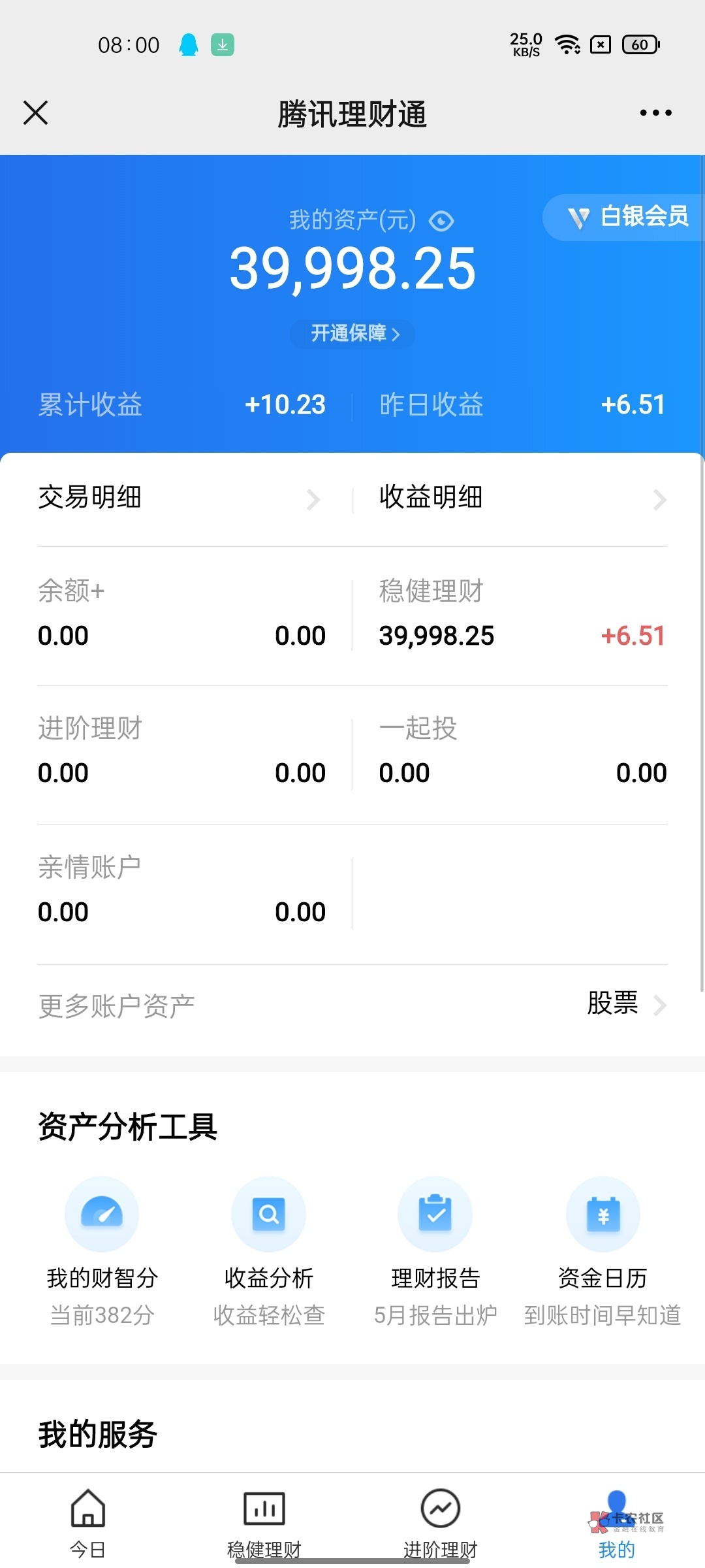 什么软件理财(什么理财软件赚钱多又安全)