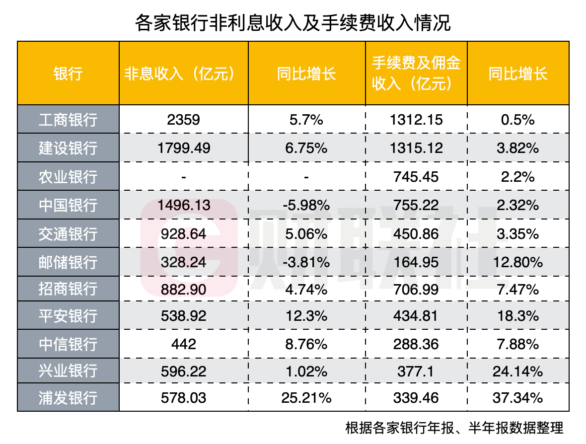 银行理财网(银行理财网站)