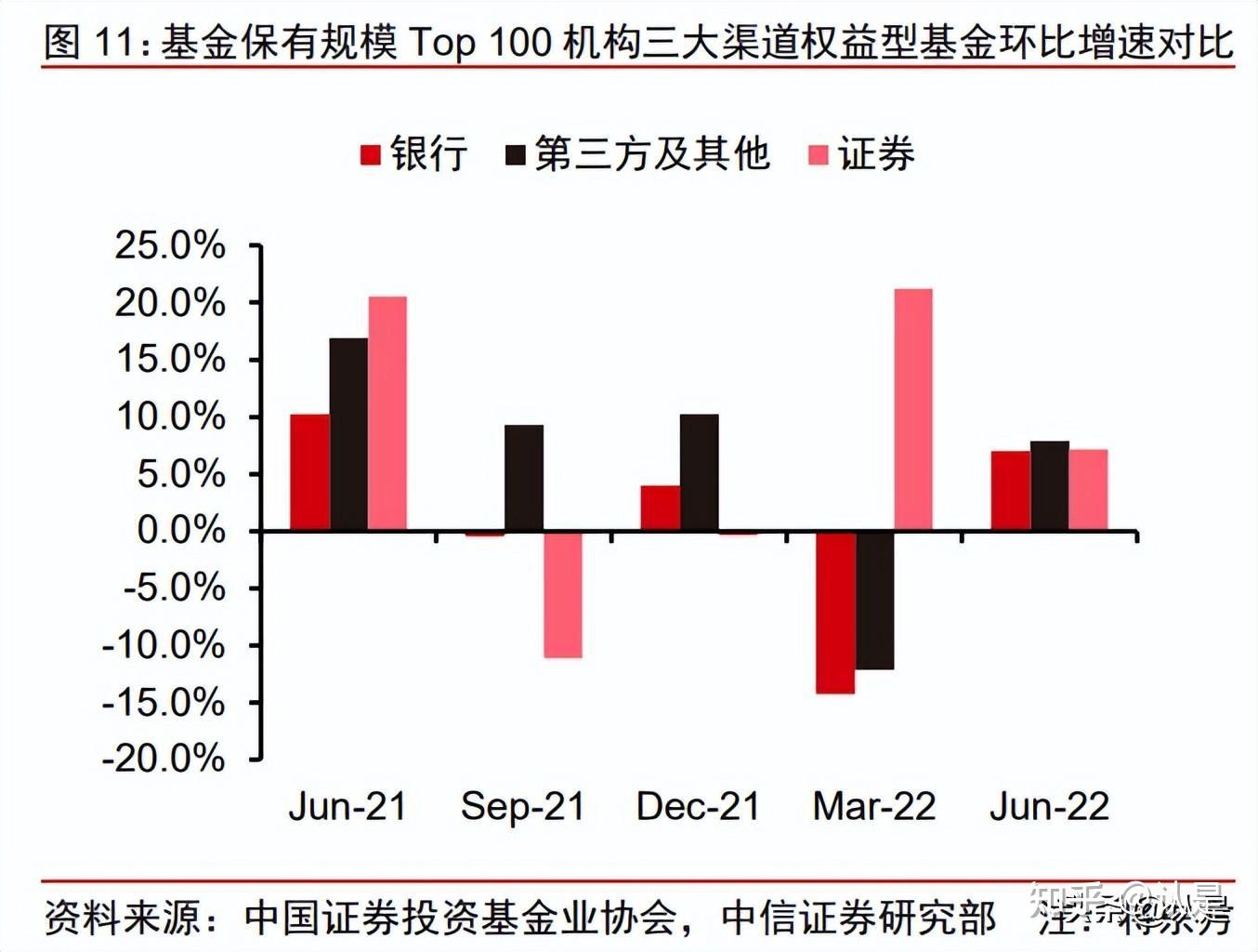 理财周期(理财周期型是什么意思)