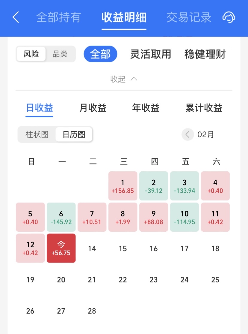 今日理财产品(今日理财产品行情走势)