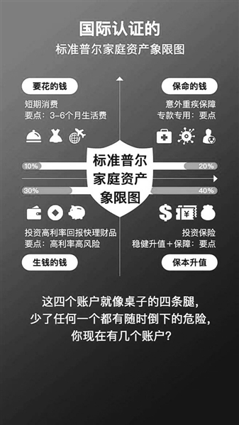 辽宁家庭理财(辽宁家庭理财频道在线直播观看超清)