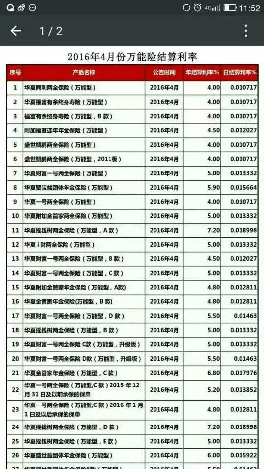 投资理财账户(投资理财账户冻结如何处理)