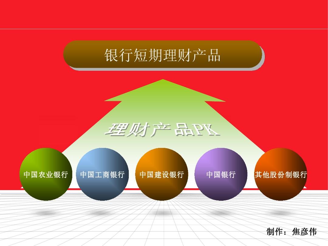 交通银理财产品(中国交通银行理财)