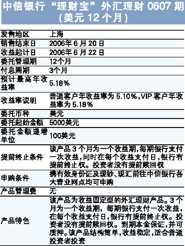 中信银行理财宝卡(中信银行理财宝卡图片)