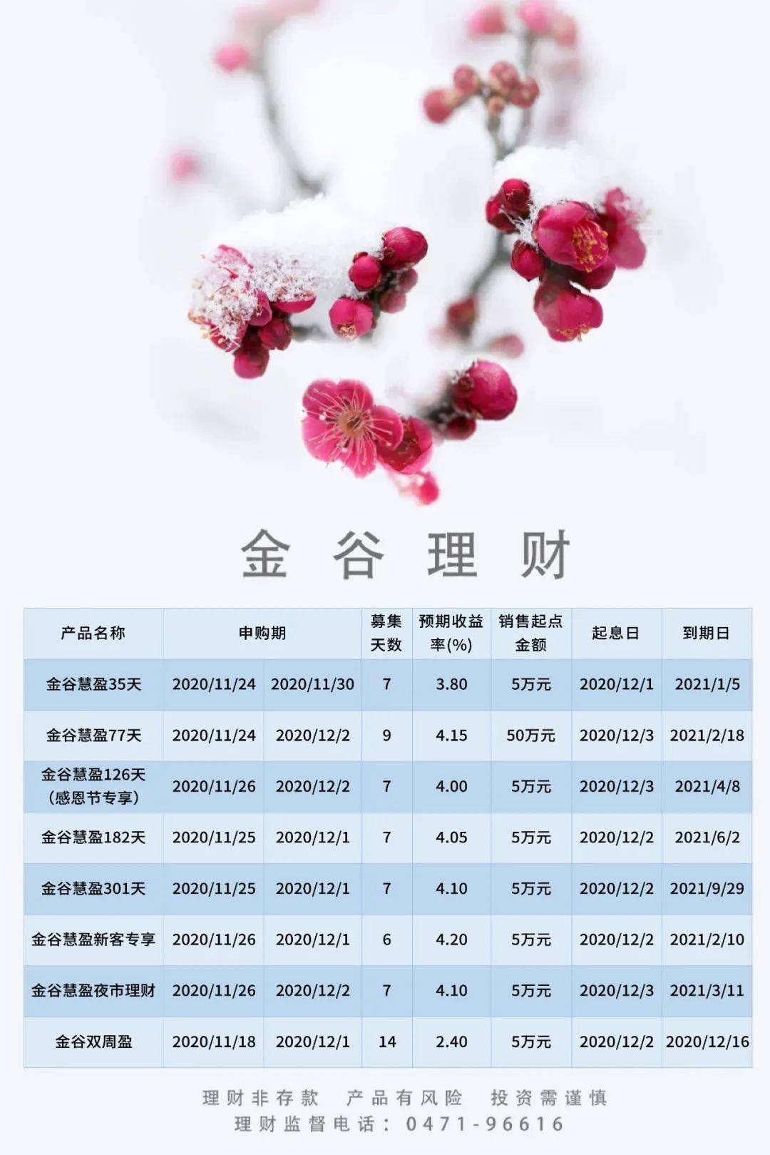 理财感受(理财感受小学生)