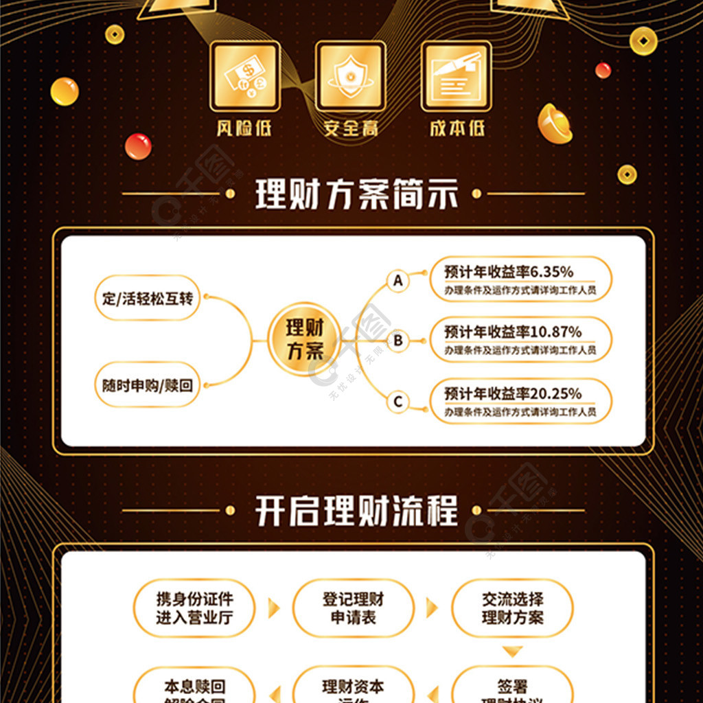 投资理财吧(最新投资理财项目贴吧)