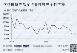 理财银行排行(理财银行排行榜前十名有哪些)