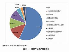 理财银行排行(理财银行排行榜前十名有哪些)