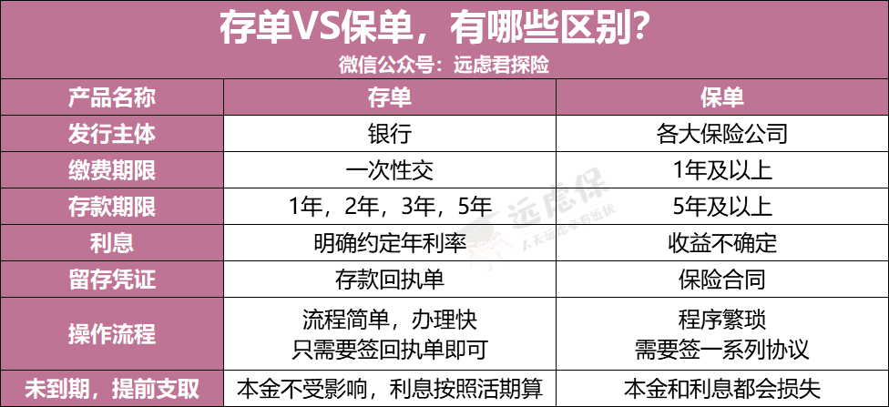 20万理财(20万理财一年的收益4万)