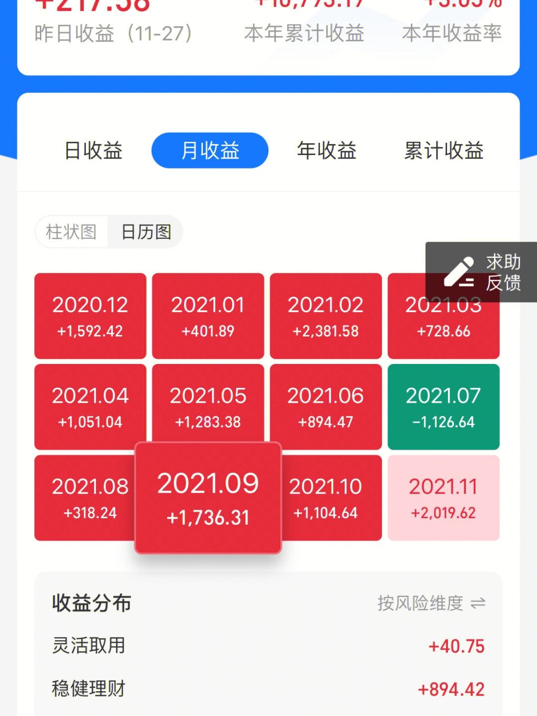 什么软件理财(什么软件理财产品收益高又安全)