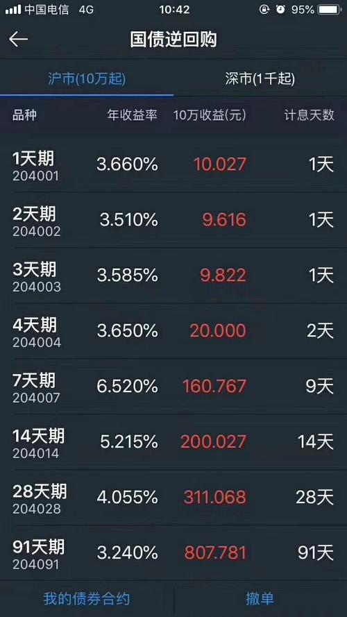 什么软件理财(什么软件理财产品收益高又安全)