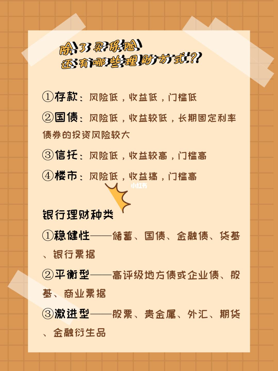 什么方式理财(什么方式理财收益高且安全)