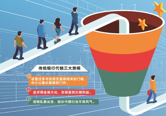 投顾理财(投资理财顾问是干嘛的)