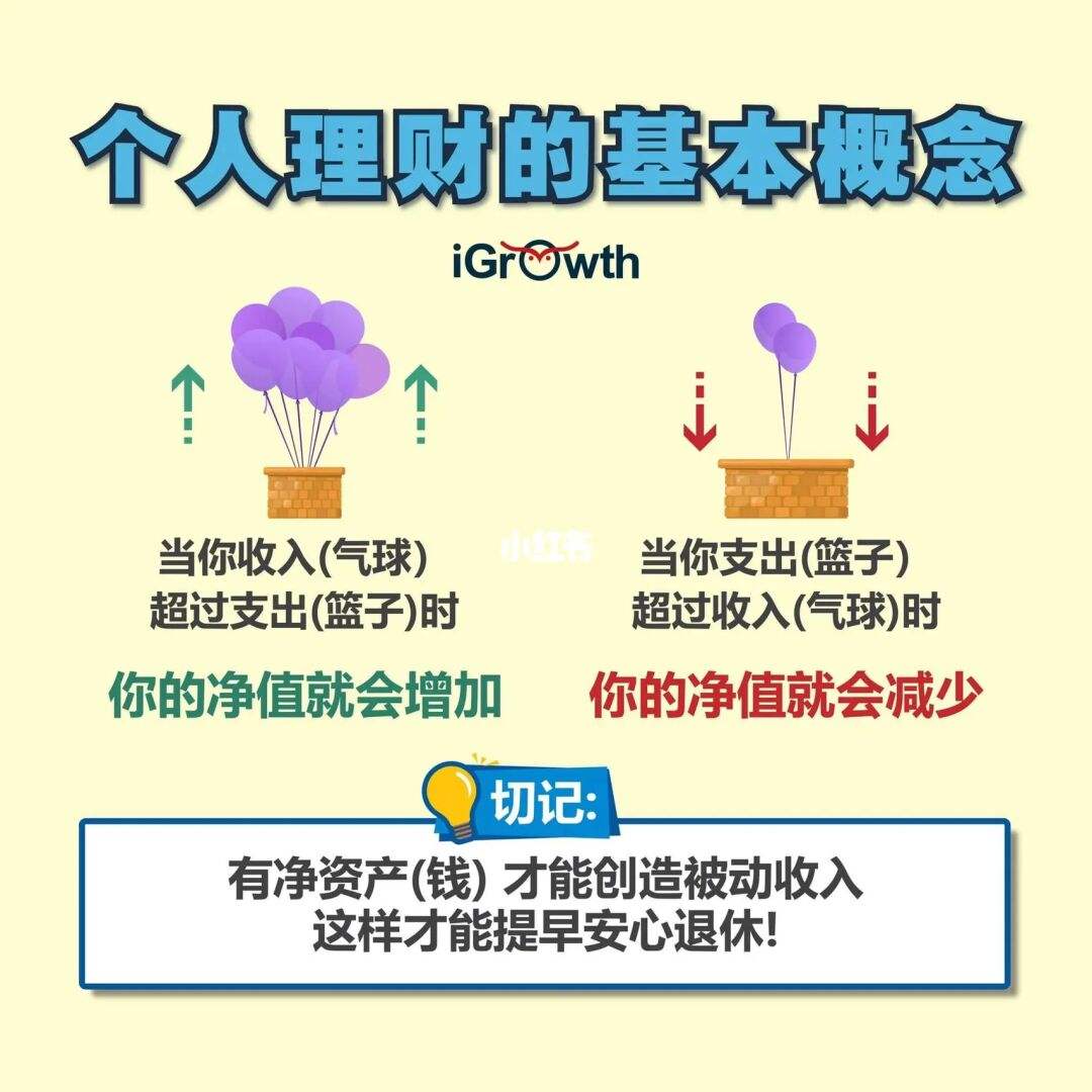 理财的观念(理财的观念有哪些)