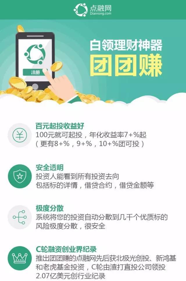 点融网理财(点融网理财平台地址在哪里)