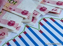 购买银行理财(购买银行理财产品需要注意什么)