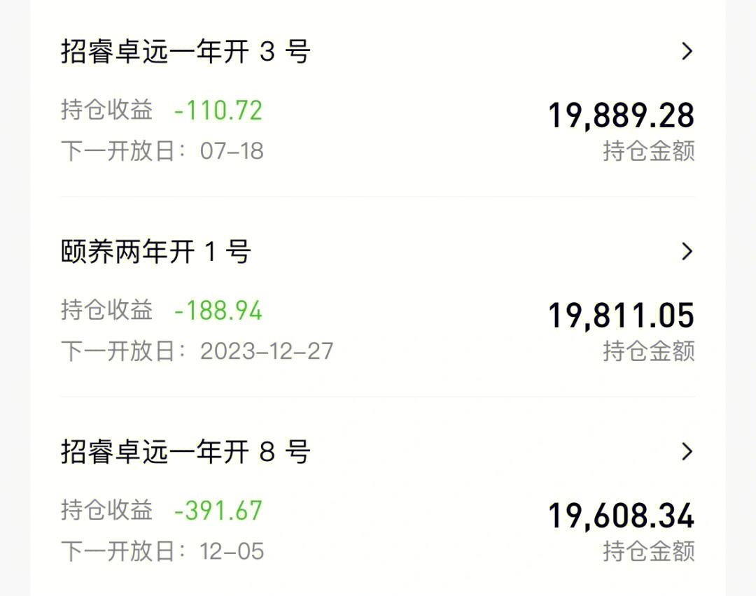 招行基金理财(招行基金理财安全吗)